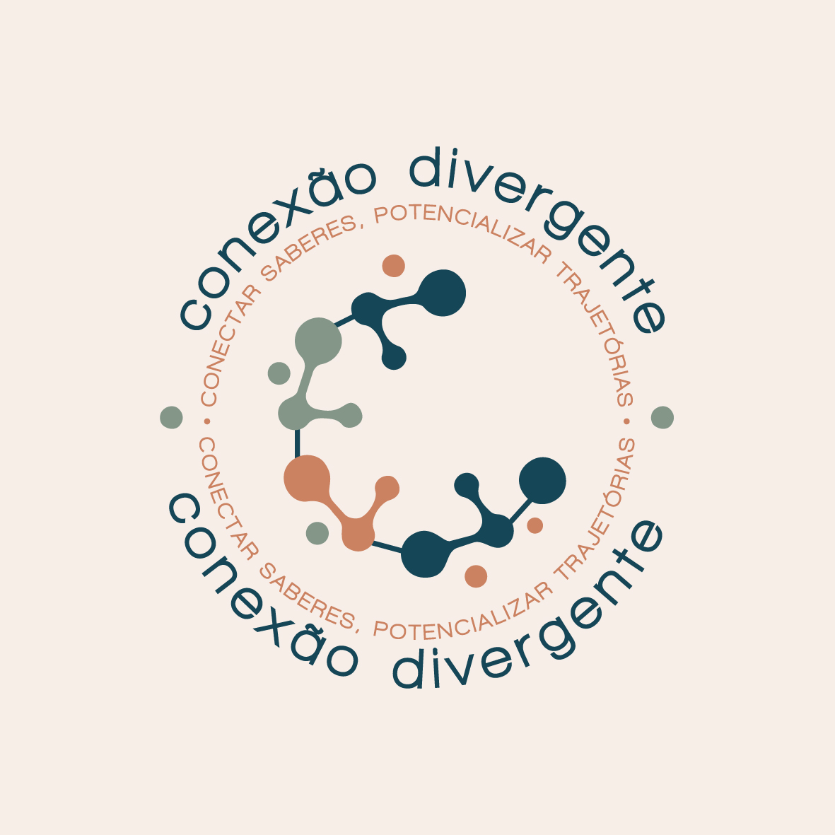 Conexão Divergente